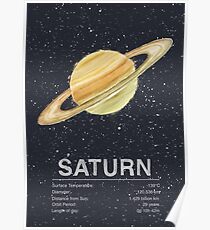 Saturn Poster