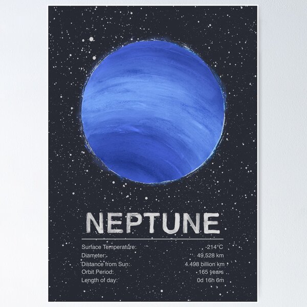 Item preview, Neptune designed and sold by tracieandrews.