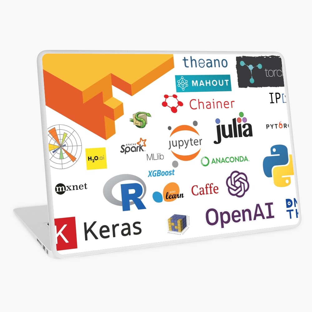 Item preview, Laptop Skin designed and sold by coderman.