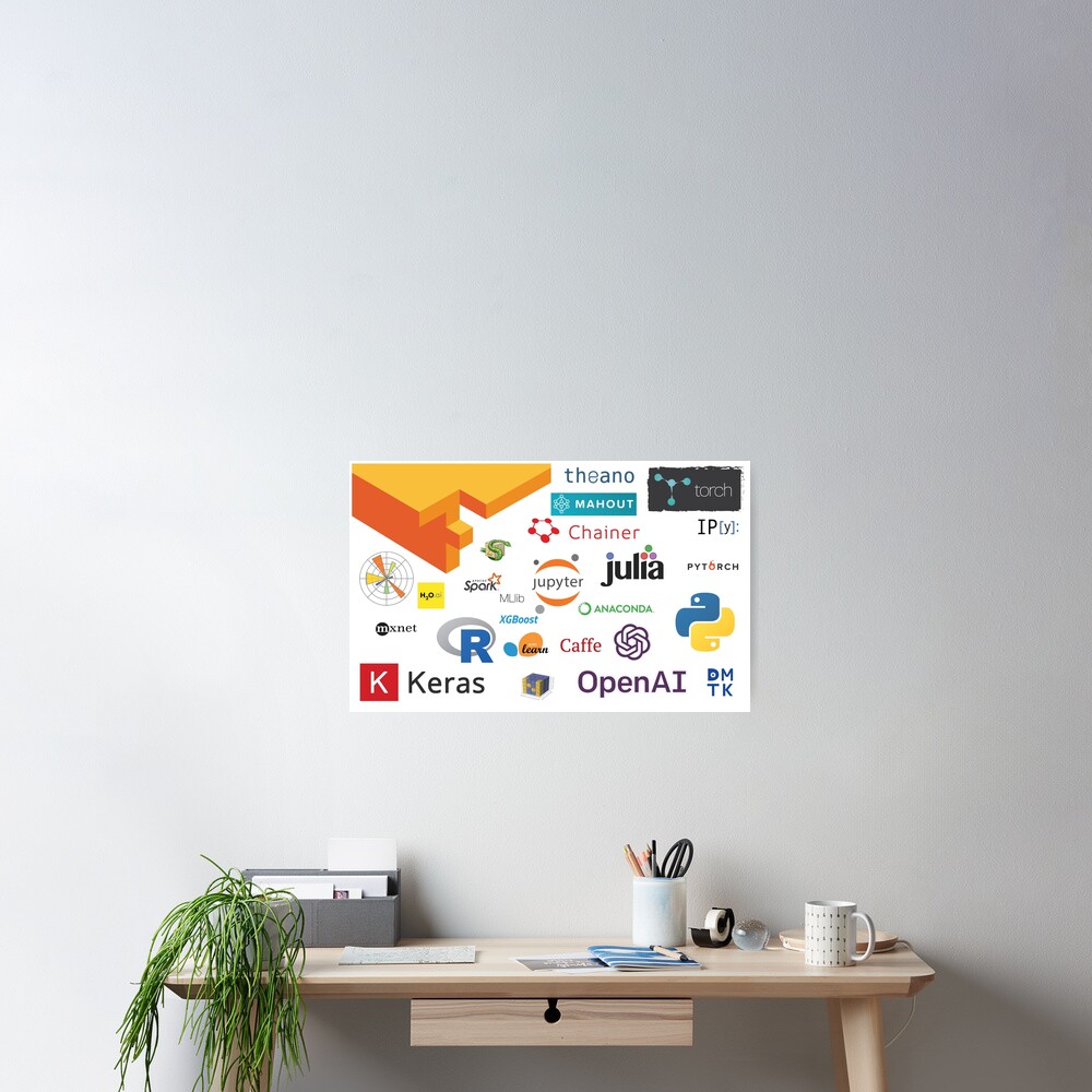 Item preview, Poster designed and sold by coderman.