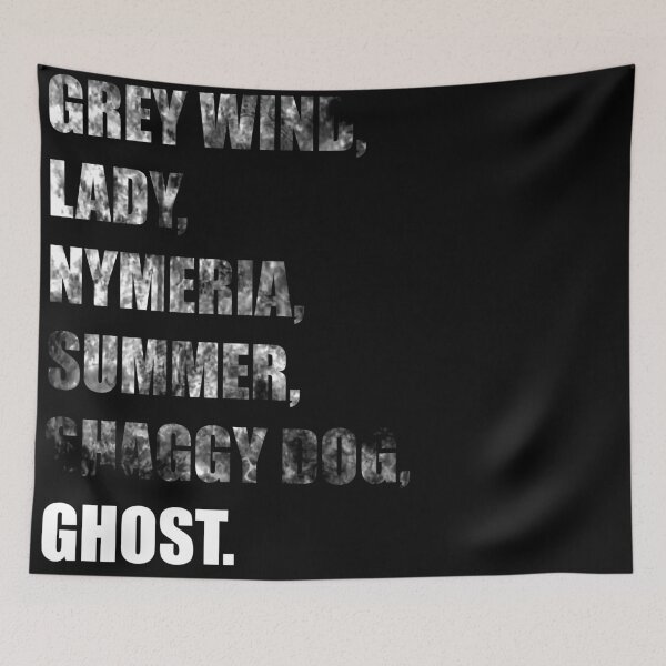 Item preview, The Direwolves Names designed and sold by colourmesouth.