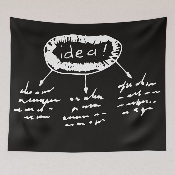 Item preview, Ideas thought thinking process bubbles designed and sold by Kam-designs.