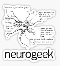 Neurogeek (light) Sticker