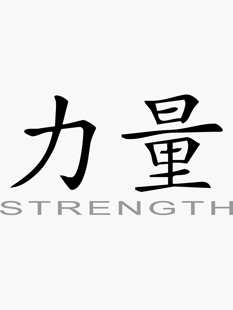 Strength lettering tattoo on the wrist