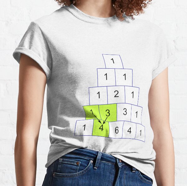 Pascal's Triangle #PascalsTriangle Number Pattern #NumberPattern Classic T-Shirt