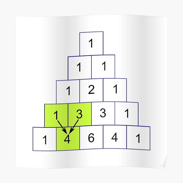 Pascal's Triangle #PascalsTriangle Number Pattern #NumberPattern Poster