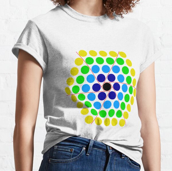 Dissection of hexagonal number into six triangles with a remainder of one. The triangles can be re-assembled pairwise to give three parallelograms of n x (n−1) dots. Classic T-Shirt