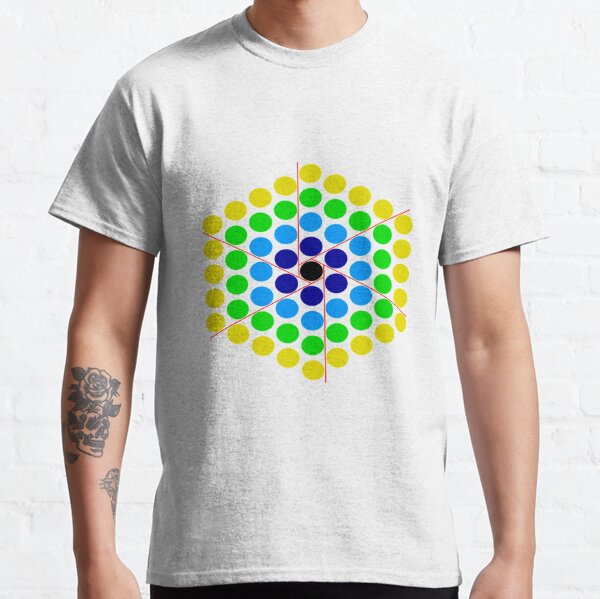 Dissection of hexagonal number into six triangles with a remainder of one. The triangles can be re-assembled pairwise to give three parallelograms of n x (n−1) dots. Classic T-Shirt