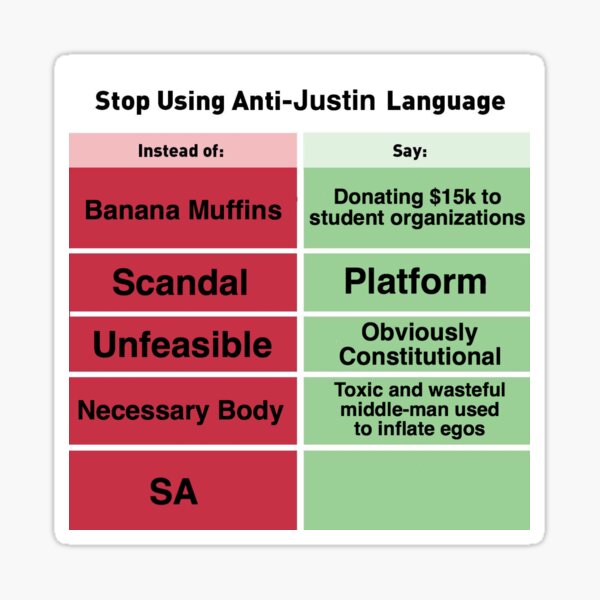 Stop Using Anti-Justin Language Sticker Sticker
