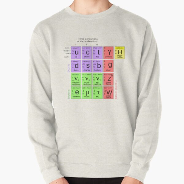 Clothing, #ParticlePhysics #StandardModel #ElementaryParticle #HiggsBoson Physics Pullover Sweatshirt
