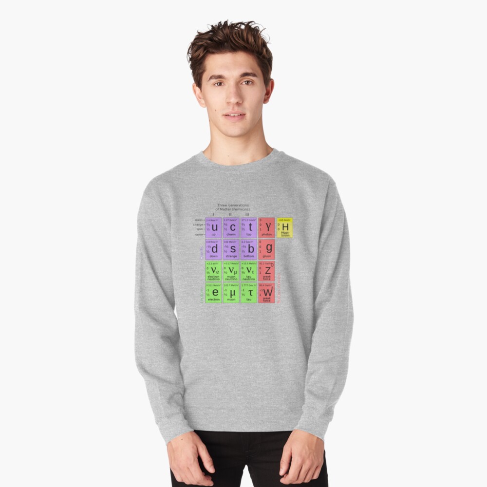 #ParticlePhysics #StandardModel #ElementaryParticle #HiggsBoson Physics Pullover Sweatshirt