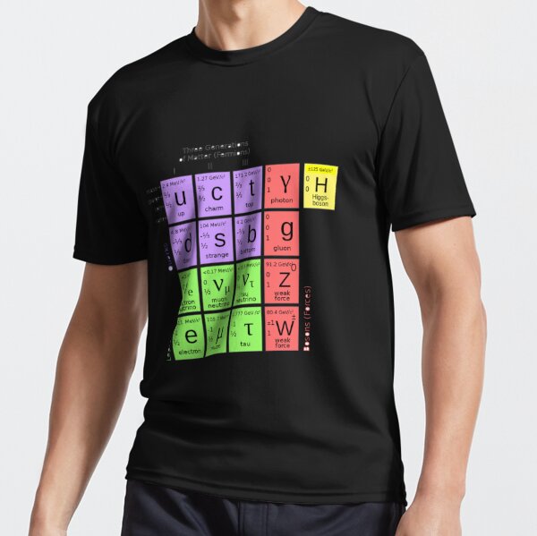 #ParticlePhysics #StandardModel #ElementaryParticle #HiggsBoson Physics Active T-Shirt