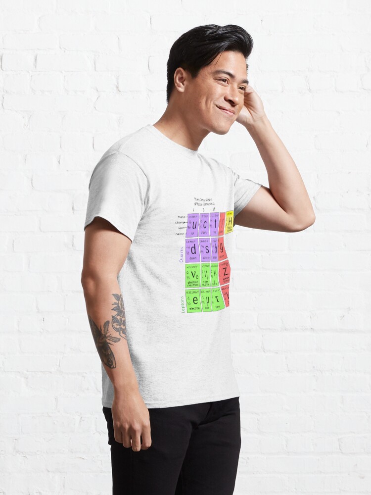 Alternate view of #ParticlePhysics #StandardModel #ElementaryParticle #HiggsBoson Physics Classic T-Shirt