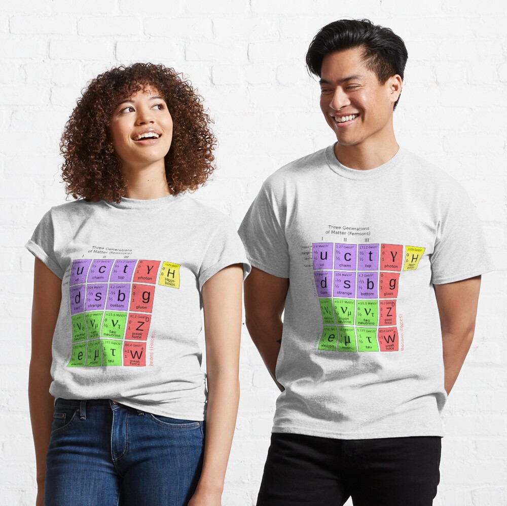 #ParticlePhysics #StandardModel #ElementaryParticle #HiggsBoson Physics Classic T-Shirt