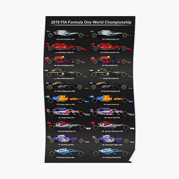The Grid of 2019 Poster
