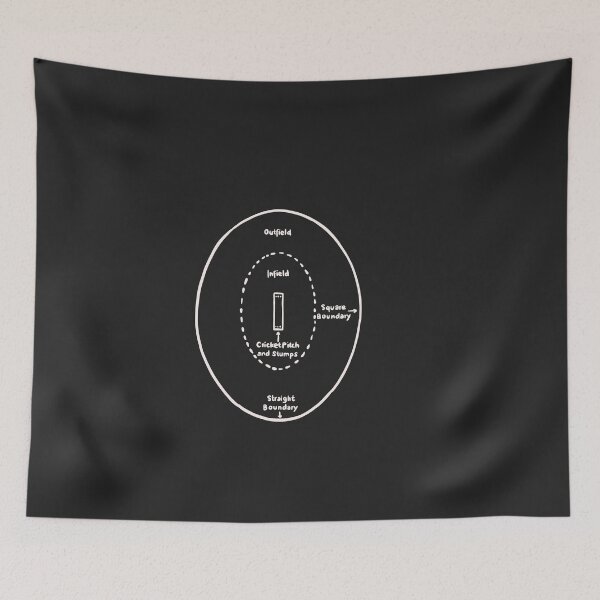 Item preview, Cricket Field Outline / Cricket World Cup designed and sold by isstgeschichte.