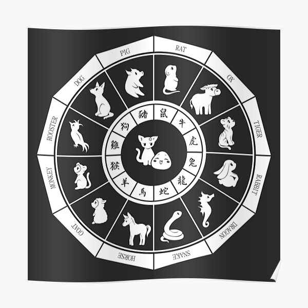 Chinese Zodiac White Fruits Basket Poster