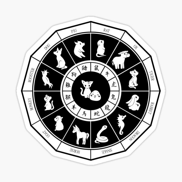 Chinese Zodiac White Fruits Basket Sticker