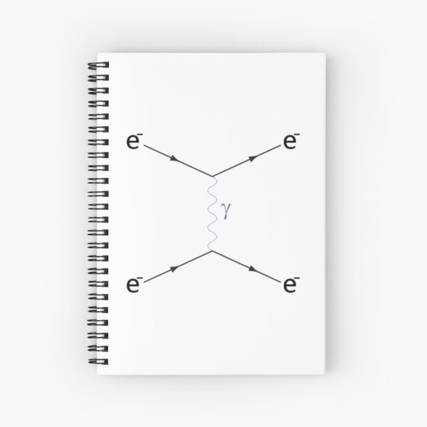 #Feynman #Diagram #FeynmanDiagram #Physics Spiral Notebook