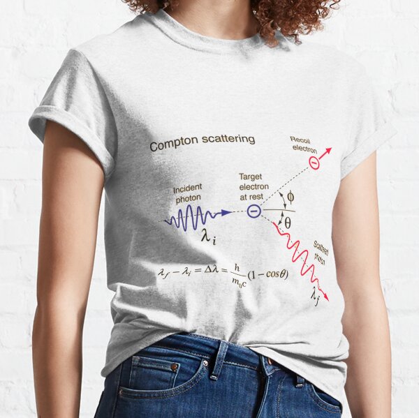 Compton Scattering - Incident Photon, Target Electron at Rest, Recoil Electron, Scattered Photon   Classic T-Shirt