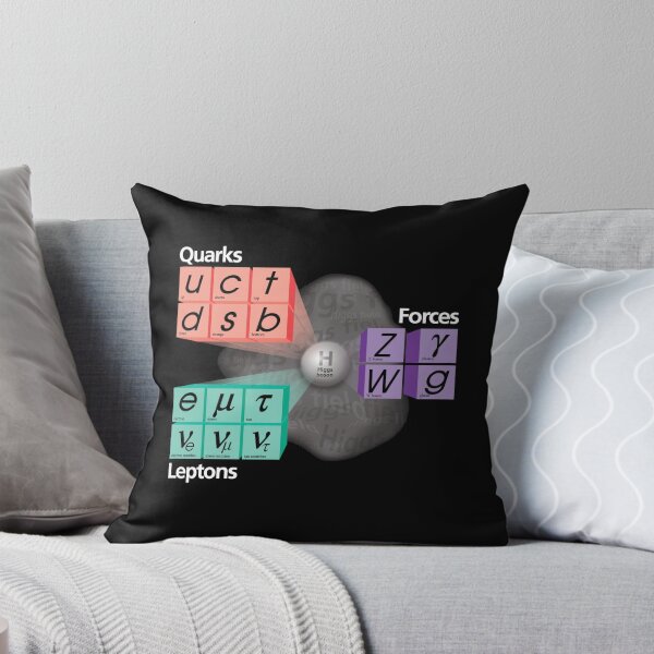 Item preview, Particles Standard Model T-Shirt Higgs Boson Physics Teacher designed and sold by Creekman Designs.