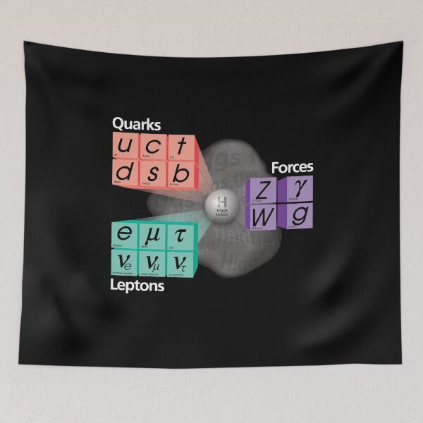 Item preview, Particles Standard Model T-Shirt Higgs Boson Physics Teacher designed and sold by Creekman Designs.