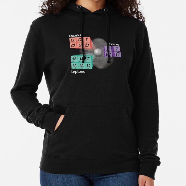 Item preview, Particles Standard Model T-Shirt Higgs Boson Physics Teacher designed and sold by Creekman Designs.