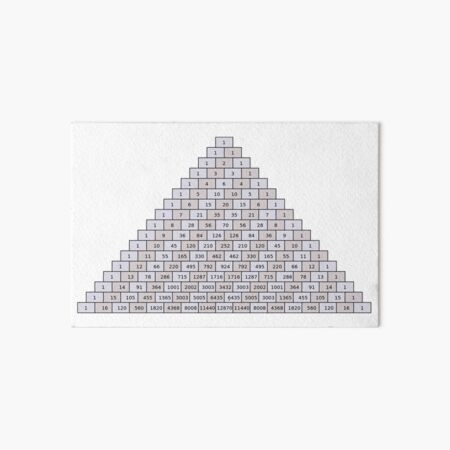 Pascal's Triangle #PascalsTriangle Number Pattern #NumberPattern Art Board Print
