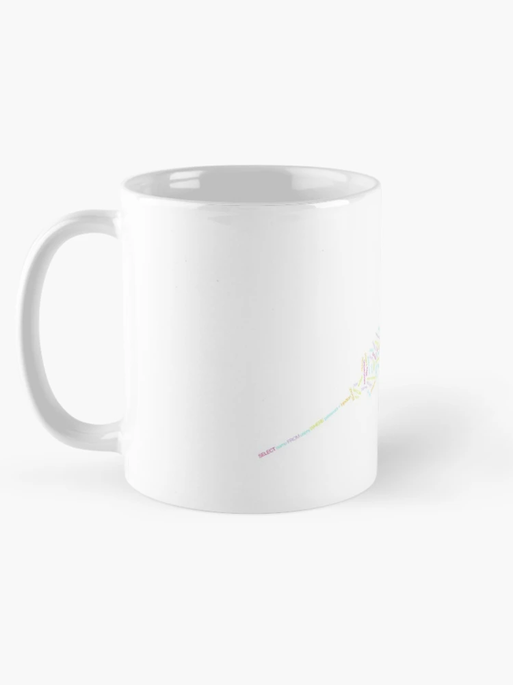Thumbnail 5 of 6, Coffee Mug, SQL Injection designed and sold by lovedeep.