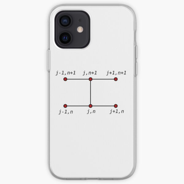 #Stencil is a #geometric #arrangement of a nodal #group that relate to the point of interest by using a numerical approximation routine iPhone Soft Case