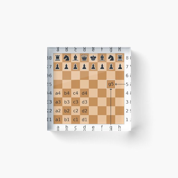 Algebraic notation (or AN) is a method for recording and describing the moves in a game of chess Acrylic Block