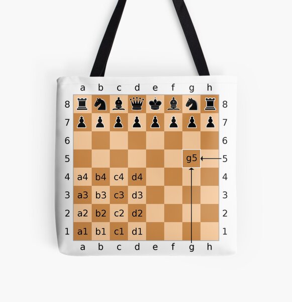 Algebraic notation (or AN) is a method for recording and describing the moves in a game of chess All Over Print Tote Bag