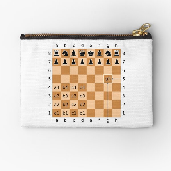 Algebraic notation (or AN) is a method for recording and describing the moves in a game of chess Zipper Pouch