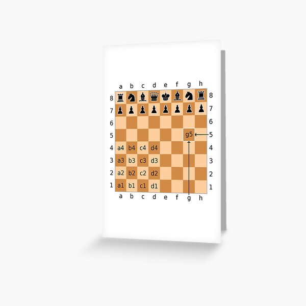 Algebraic notation (or AN) is a method for recording and describing the moves in a game of chess Greeting Card