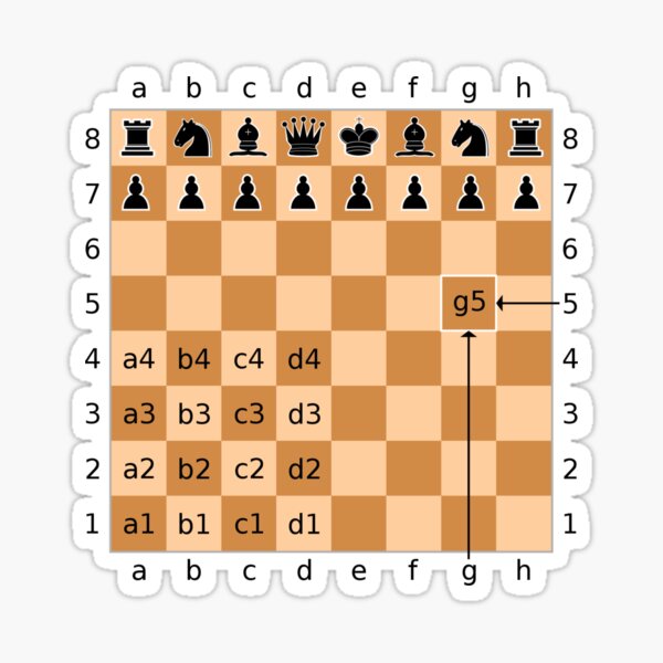 Algebraic notation (or AN) is a method for recording and describing the moves in a game of chess Sticker