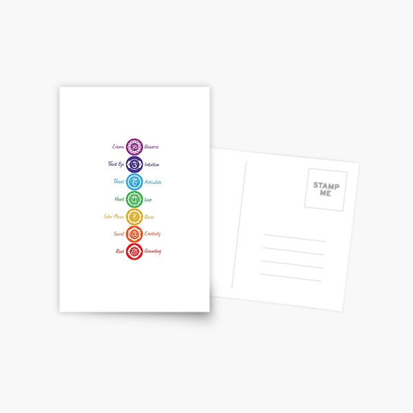 Item preview, 7 Chakra Symbols designed and sold by serenaking.