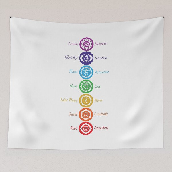 Item preview, 7 Chakra Symbols designed and sold by serenaking.
