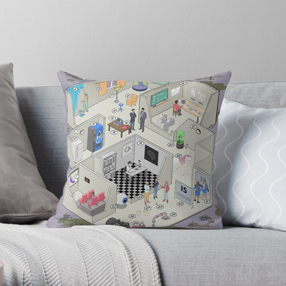 Item preview, Throw Pillow designed and sold by petemandik.