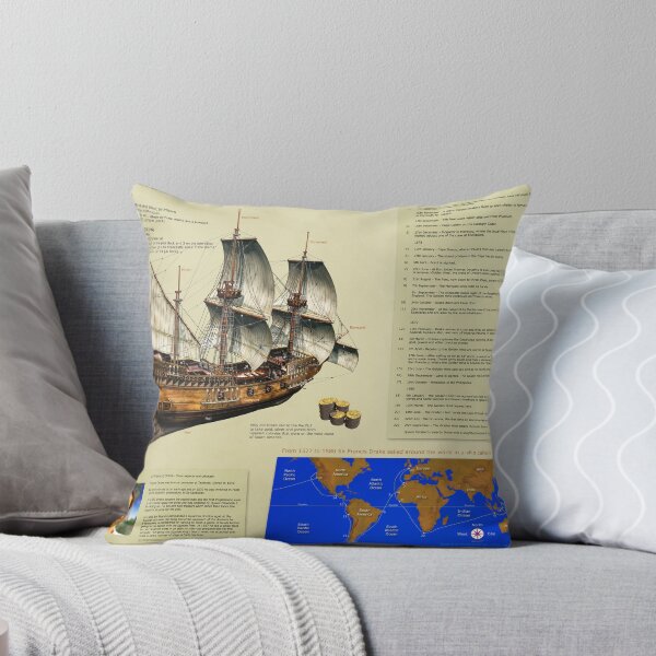 Item preview, Drake's circumnavigation of the globe designed and sold by 3dHistory.