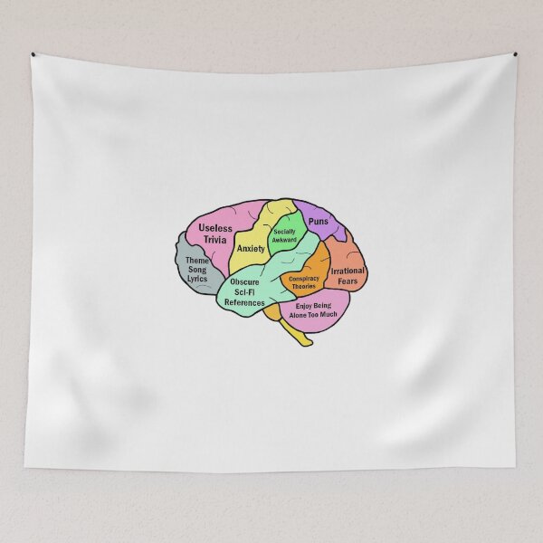 Item preview, My Brain designed and sold by DoodleDashCollective.