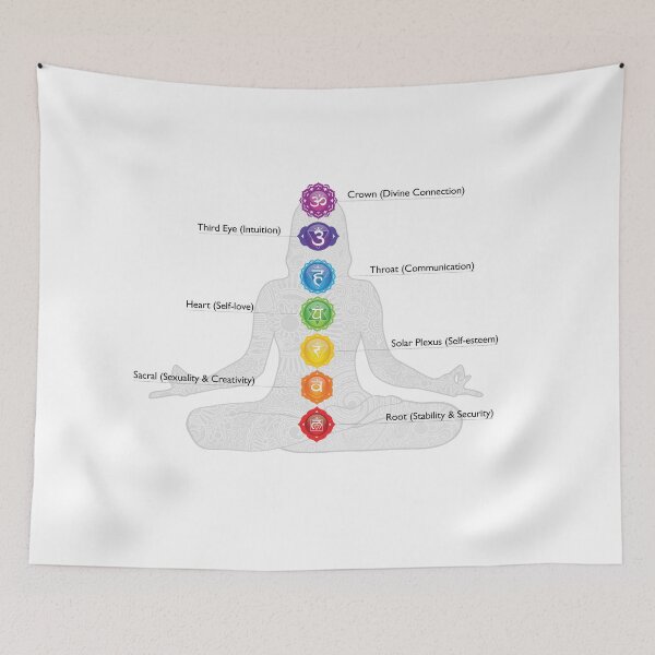 Item preview, Copy of Seven Chakra Symbols On Silhouette designed and sold by serenaking.