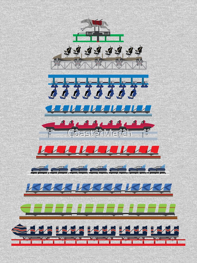 Blackpool Pleasure Beach - Coaster Trains by CoasterMerch