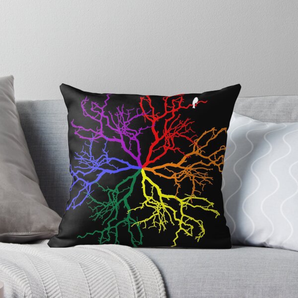 Item preview, Bird in a rainbow tree world designed and sold by emmarogers.