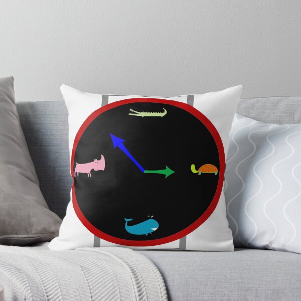 Item preview, Clock with animals designed and sold by Robert Laschon.