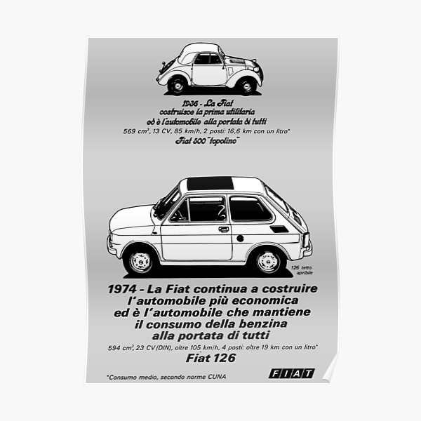 Classic Mini Posters Redbubble