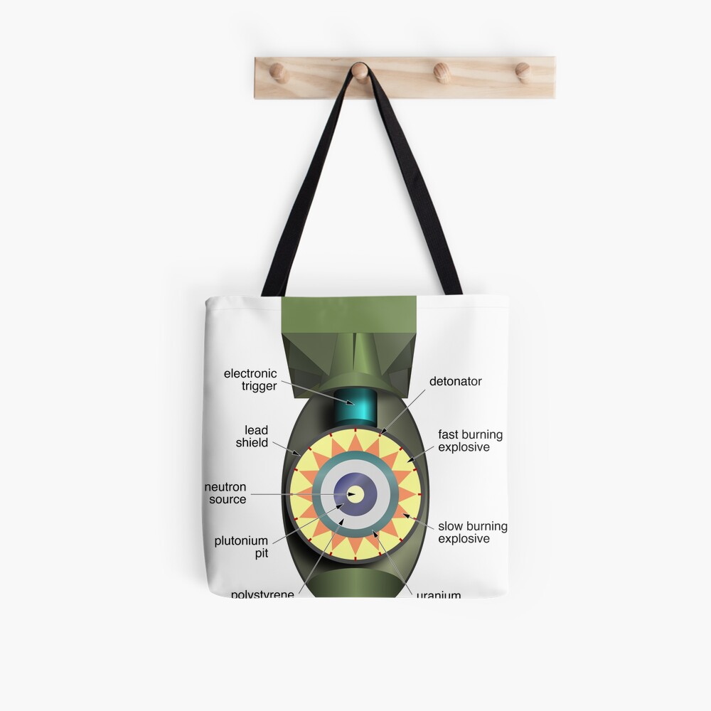 Item preview, All Over Print Tote Bag designed and sold by elert.