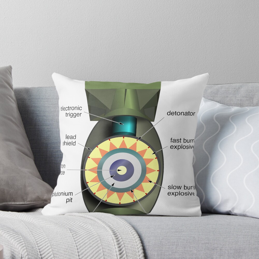 Item preview, Throw Pillow designed and sold by elert.