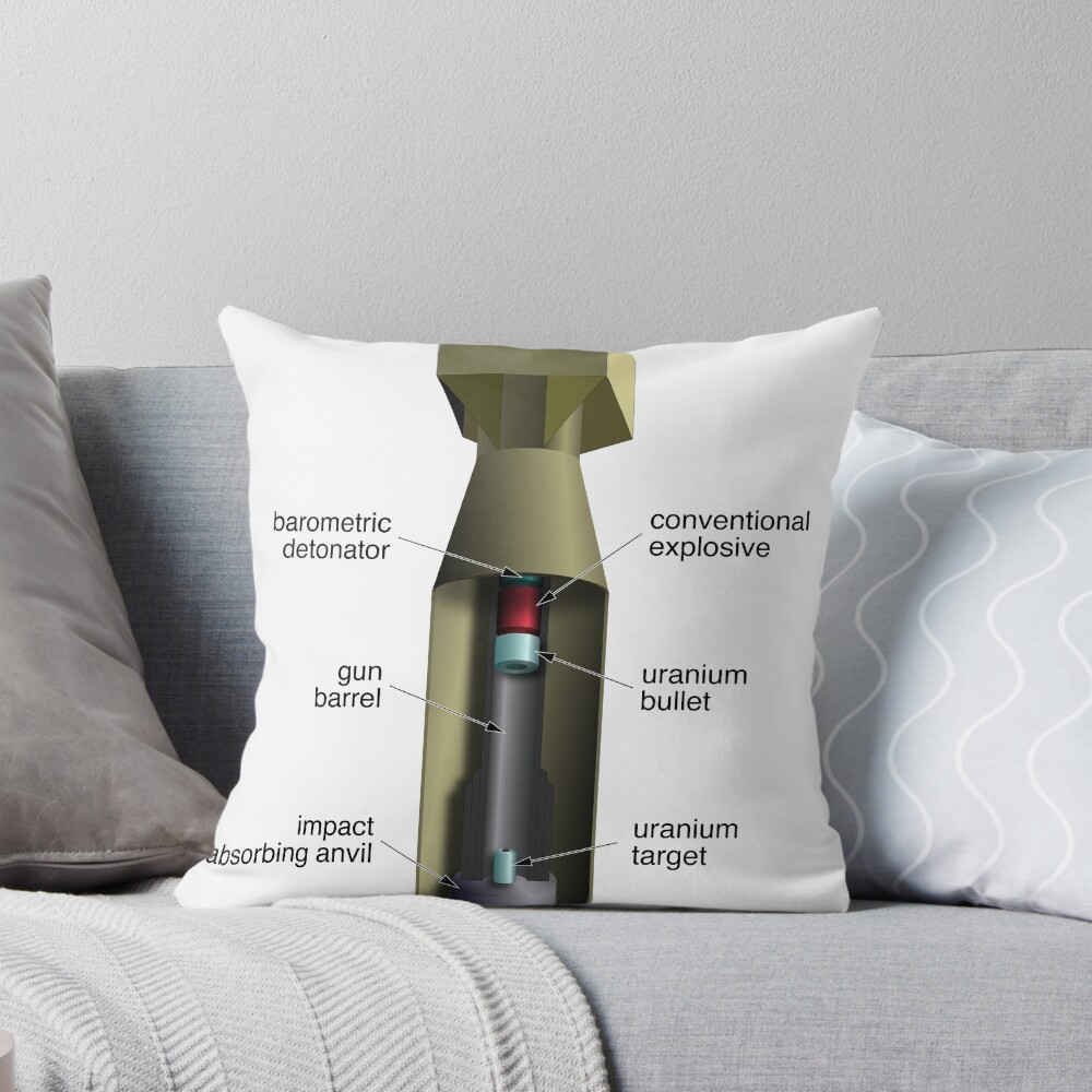 Item preview, Throw Pillow designed and sold by elert.
