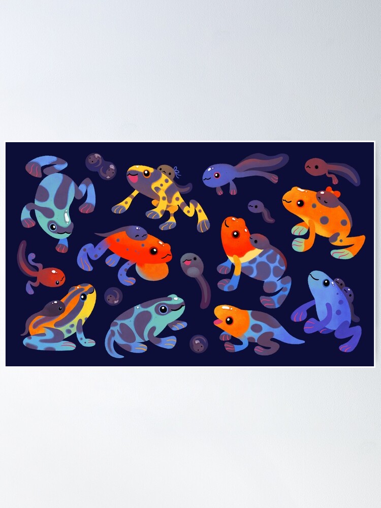 Alternate view of Poison dart frogs - dark Poster