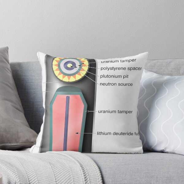 Castle Bravo Throw Pillow